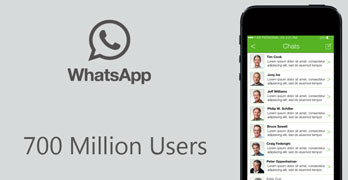 WhatsApp Grows Like Crazy: Gets 700 Million Users